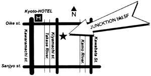 MODERN ACCESS MAP